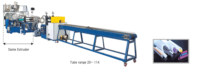 PE Foam Tube Extrusion Line